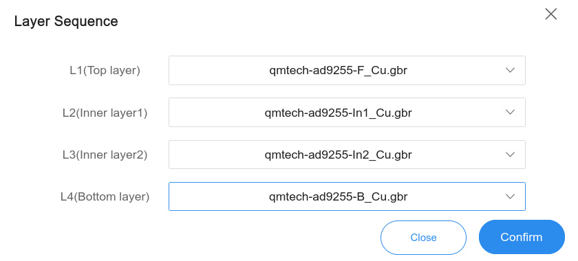 layer sequence