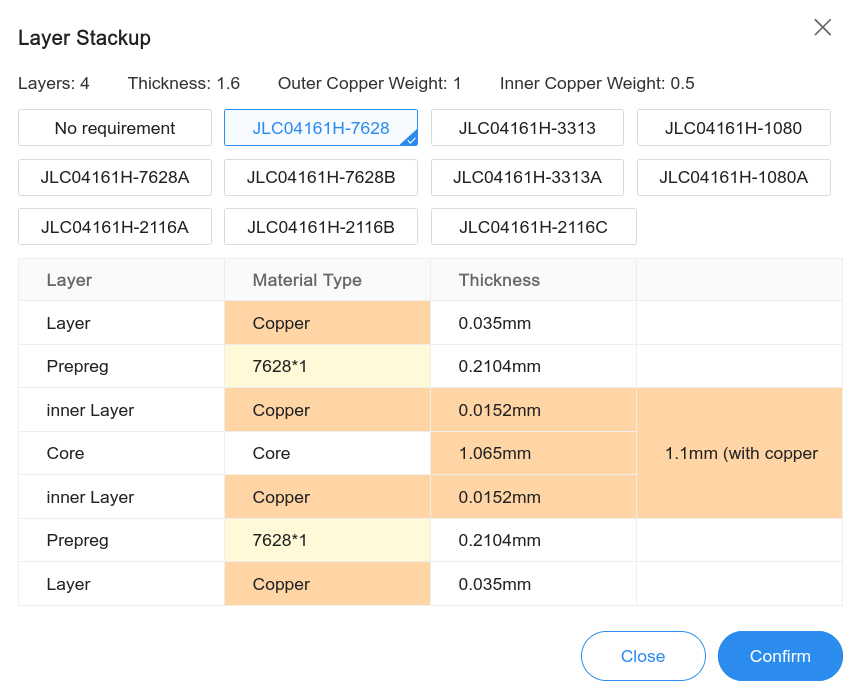 layer sequence